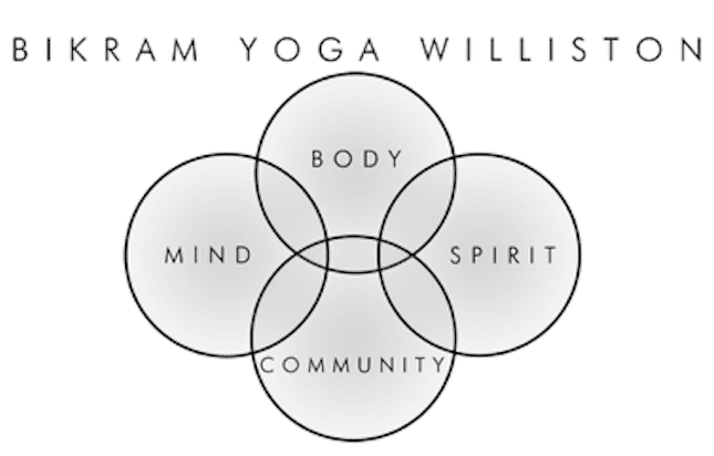 Bikram Yoga Williston Precision Chiropractic Vermont.png