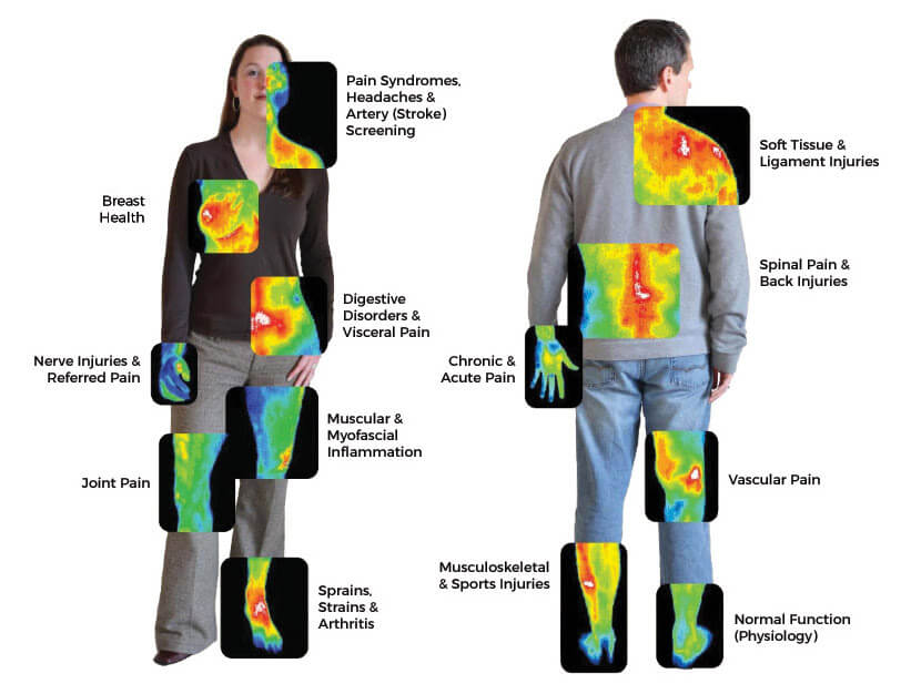 Precision_Chiropractic_Vermont_Thermography_Gratitue_for_Wellness.jpg